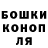 ТГК THC oil Antonio Maffin
